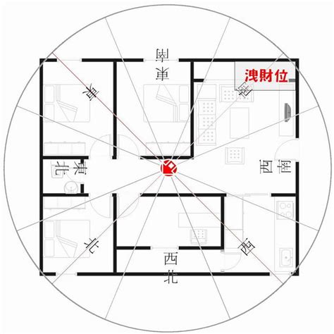 朝西北風水|坐西北朝東南的房子好嗎？6個風水策略助你家庭和事業雙豐收